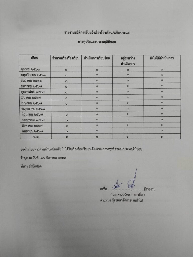 รายงานสถิติการรับแจ้งเรื่องร้องเรียน/แจ้งเบาะแสการทุจริตและปฤติมิชอบ