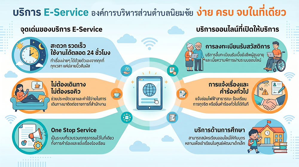 e-service